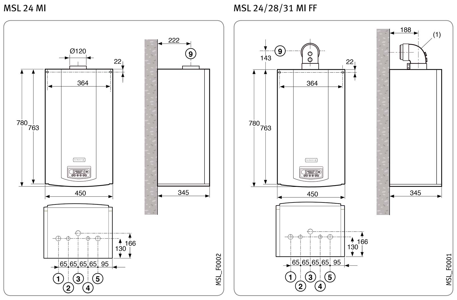 Размеры газового котла. DEDIETRICH котел zena Plus MSL 31 mi FF. Котёл бакси двухконтурный схема. Котёл газовый двухконтурный настенный габариты. Газовый котел де Дитрих 24 КВТ двухконтурный.