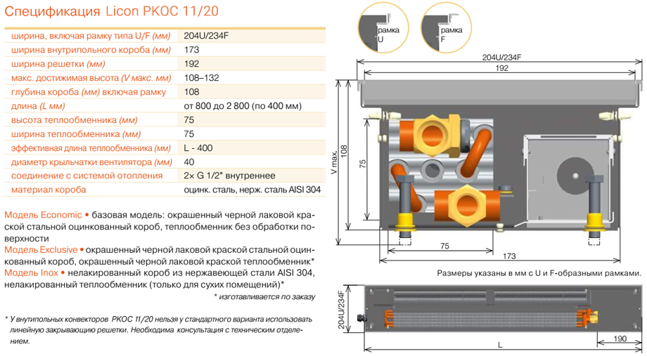Внутрипольный конвектор с вентилятором Licon PKOC 11/20