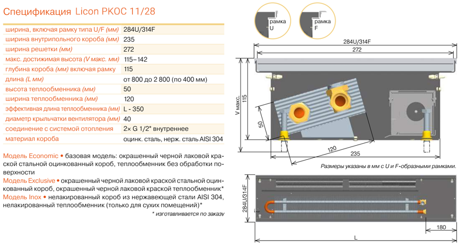Внутрипольный конвектор с вентилятором Licon PKOC 11/28