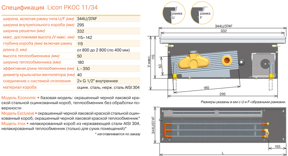 Внутрипольный конвектор с вентилятором Licon PKOC 11/34
