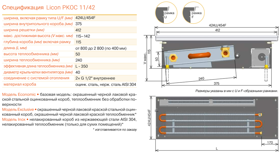Внутрипольный конвектор с вентилятором Licon PKOC 11/42