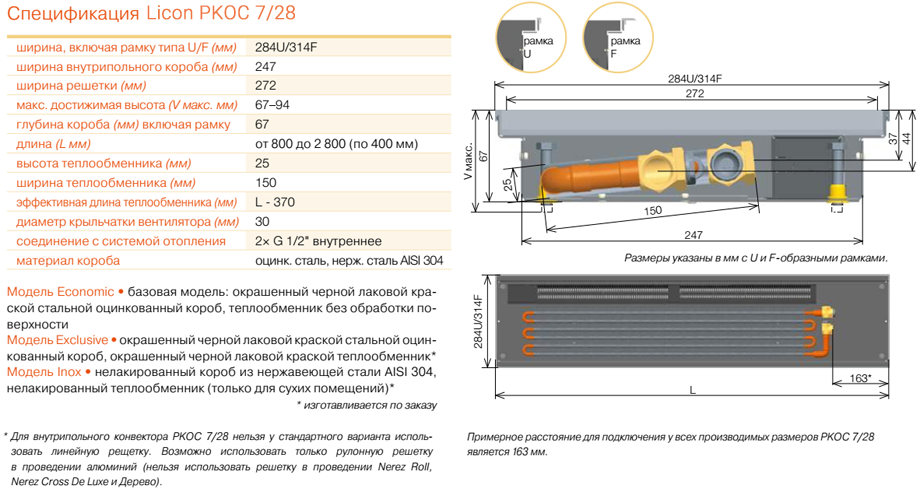 Внутрипольный конвектор с вентилятором Licon PKOC 7/28