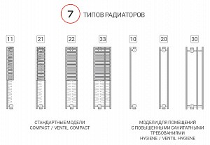 Панельные радиаторы Royal Thermo Ventil Compact (нижнее подключение)_7