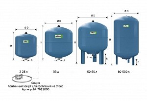 Мембранные расширительные баки для систем питьевого водоснабжения, горячего водоснабжения, систем пожаротушения, промышленного водоснабжения Reﬂex DE